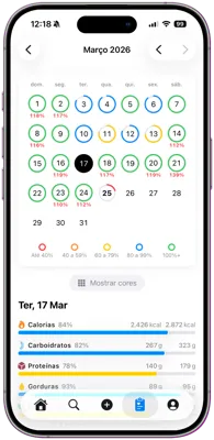 Nutrition calendar