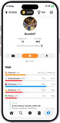 Your profile