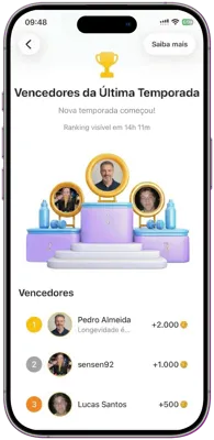 Weekly ranking
